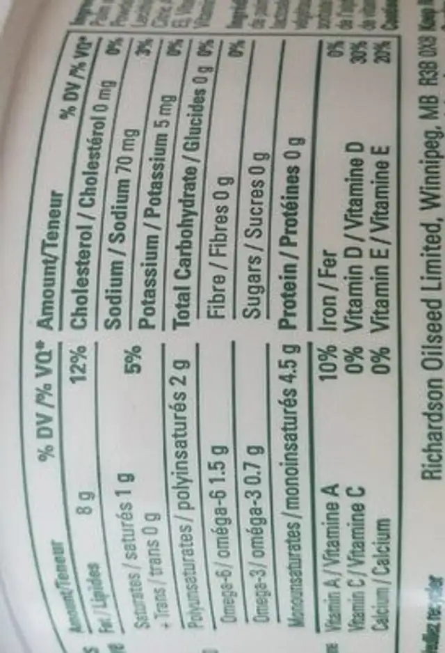 Margarine nutrition facts table