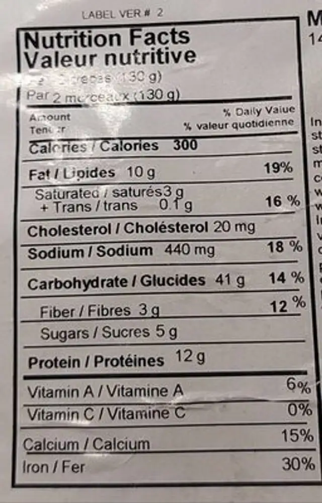 Pizza wraps nutrition facts table