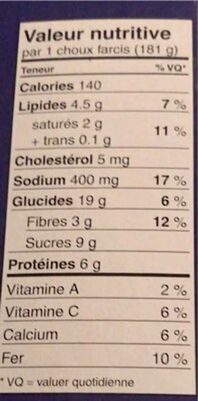 Choux farcis nutrition facts table