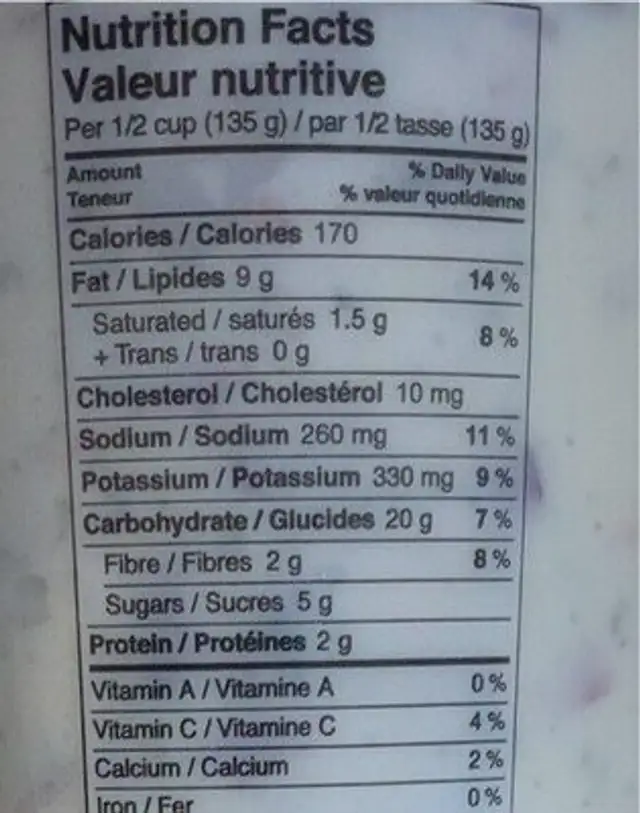 Red skin potato nutrition facts table