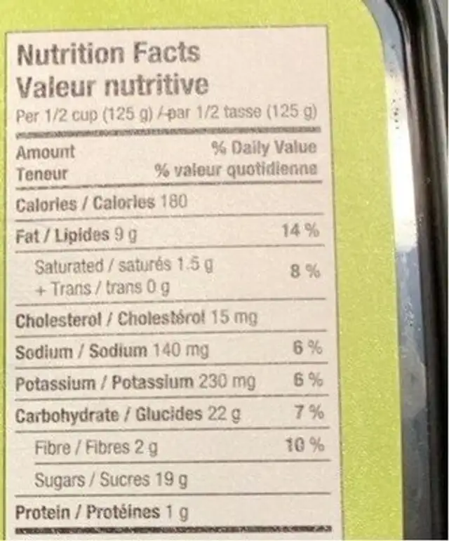 Coleslaw nutrition facts table
