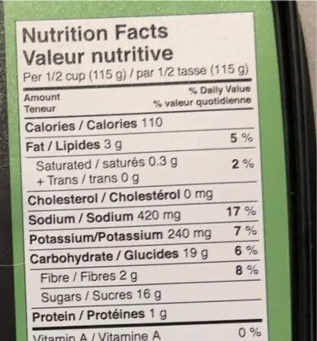 Coleslaw nutrition facts table