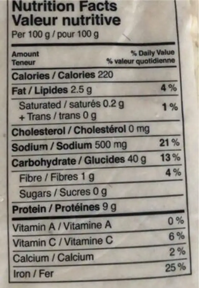 Pate a pizza nutrition facts table