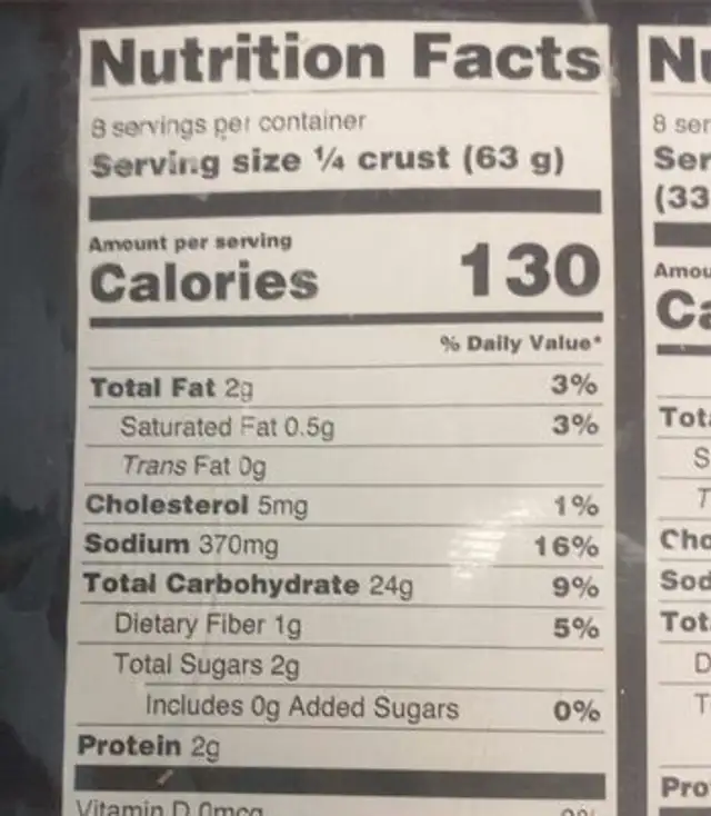Cauliflower pizza crust nutrition facts table