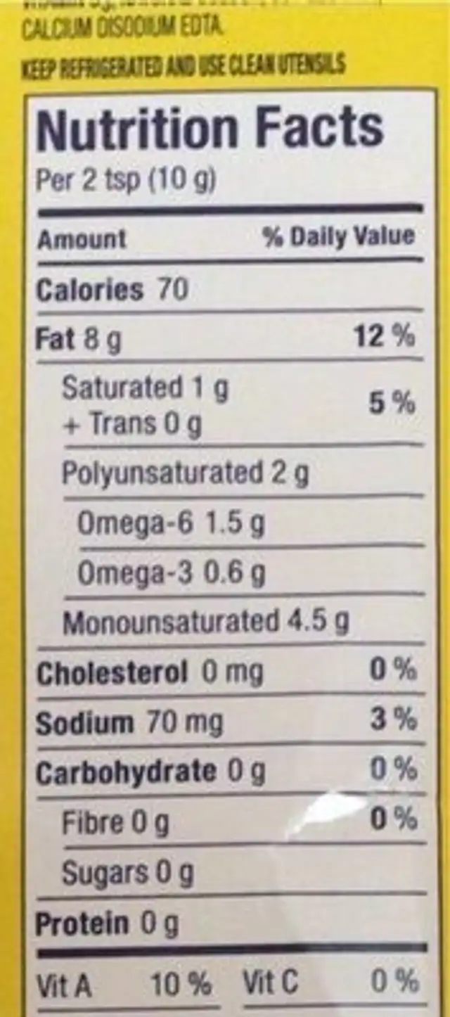 Margarine nutrition facts table