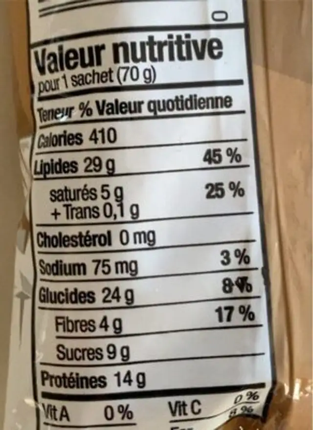 Arachide nutrition facts table