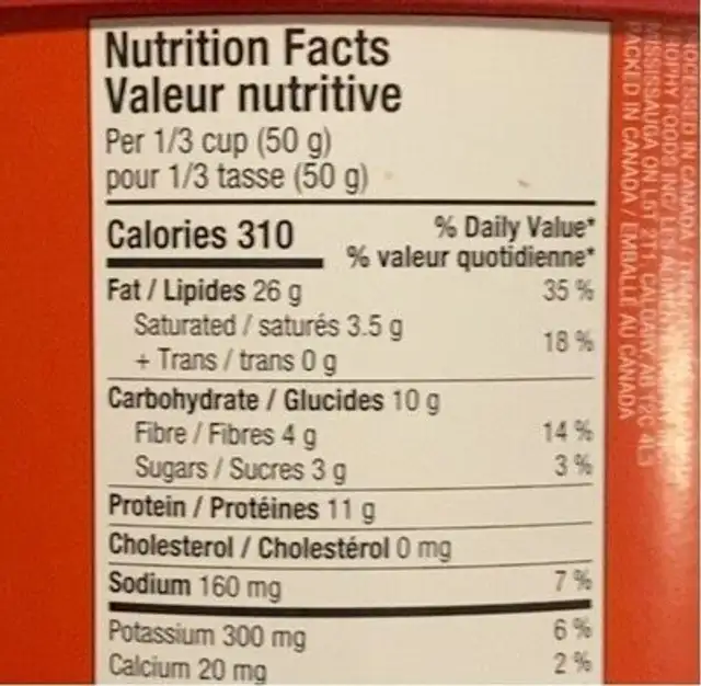 Peanuts nutrition facts table