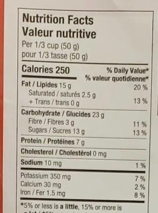 Hiking Trail Mix nutrition facts table