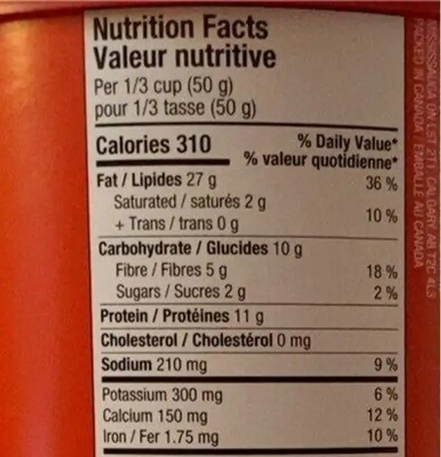 Almonds nutrition facts table