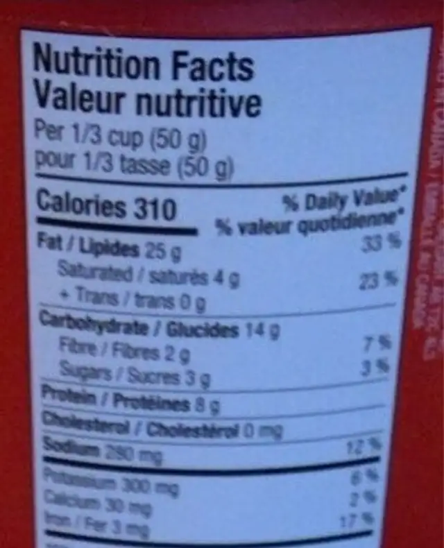 Noix d’acajou nutrition facts table