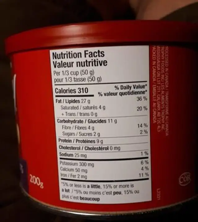 Unknown nutrition facts table