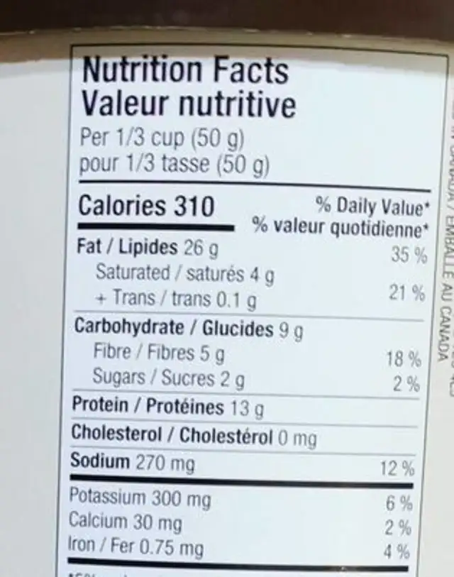 Jalapeno peanuts nutrition facts table