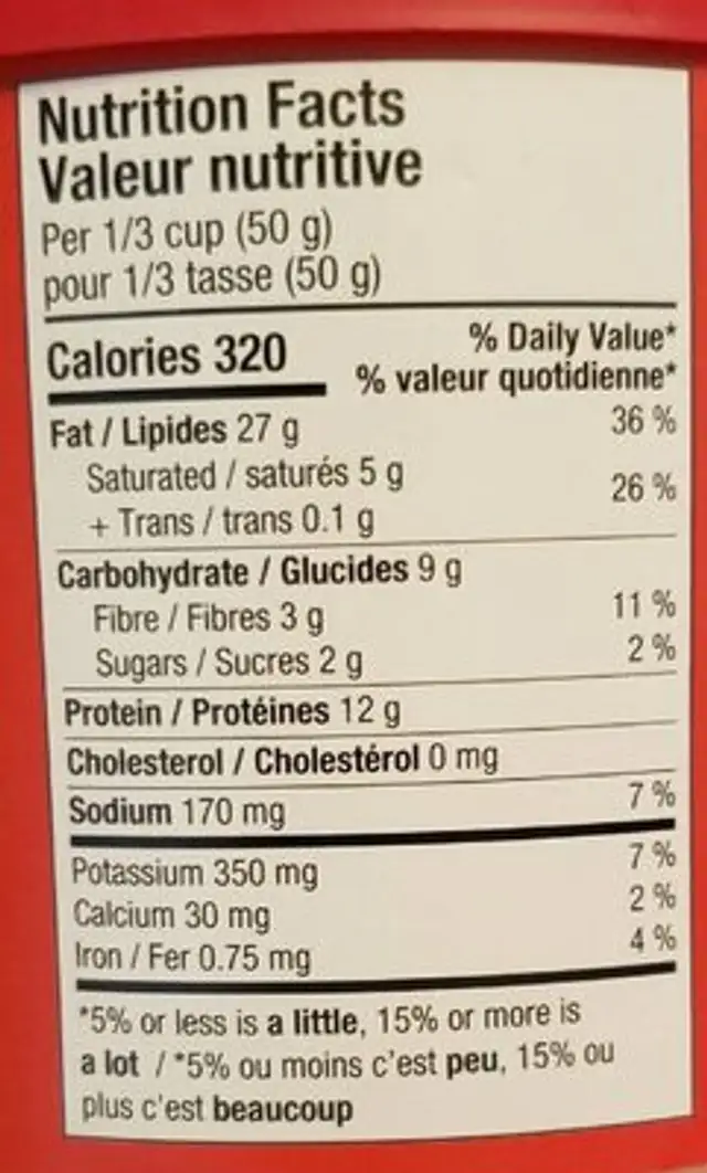 Arachides à peau rouge - rôties et salées nutrition facts table