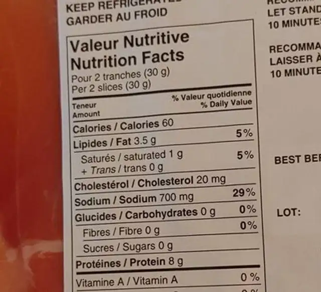 Prosciutto nutrition facts table