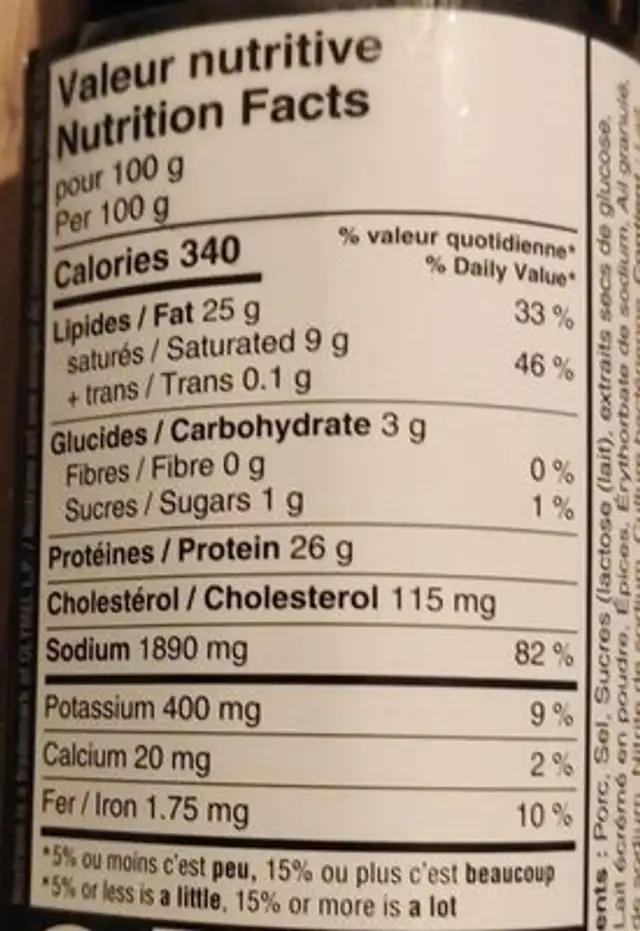 Rosette de Lyon Saucisson Sec nutrition facts table