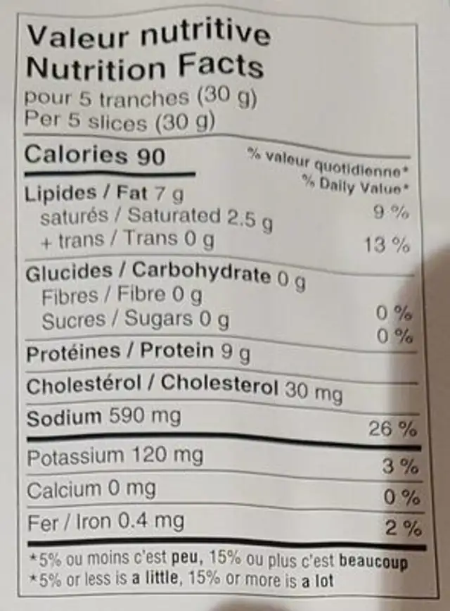 Summer salami nutrition facts table