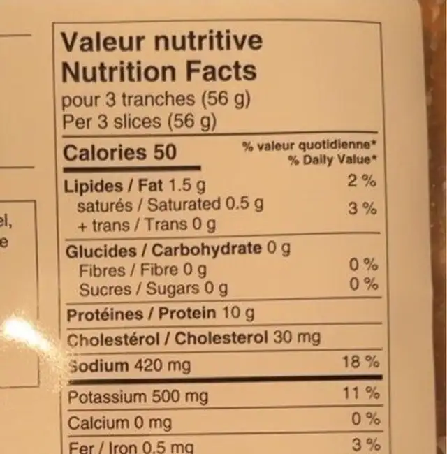 Capicollo nutrition facts table