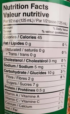 Cocktail de fruits nutrition facts table
