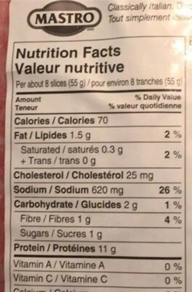 Capocollo nutrition facts table