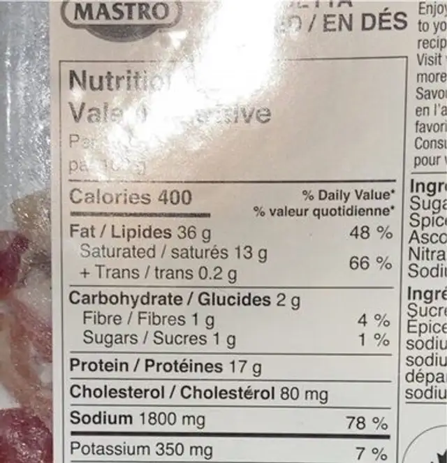 Pancetta nutrition facts table