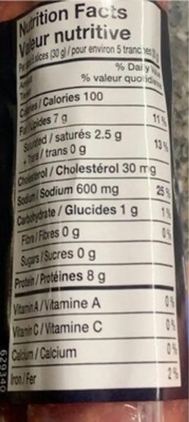Sopressata nutrition facts table