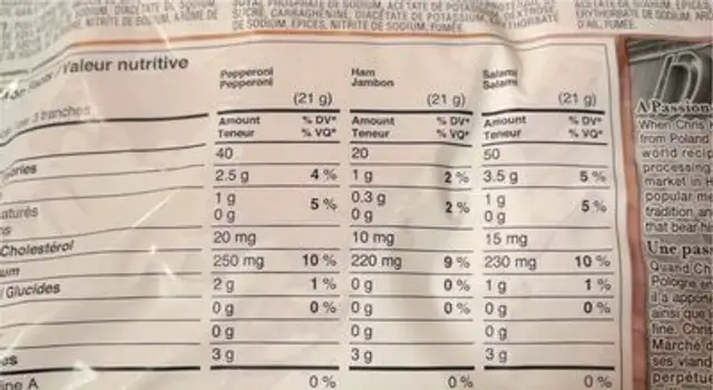 Deli combo valu pak nutrition facts table