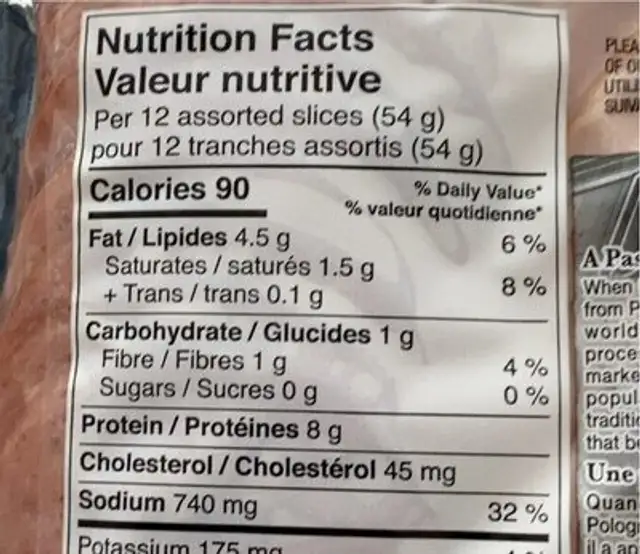 Pizza pack nutrition facts table