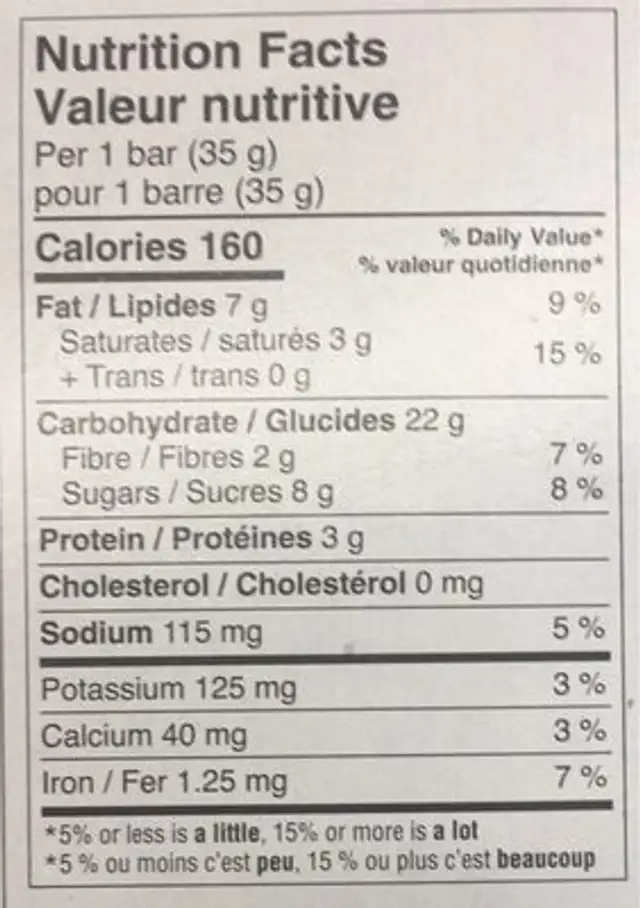 Sweet & Salty nutrition facts table