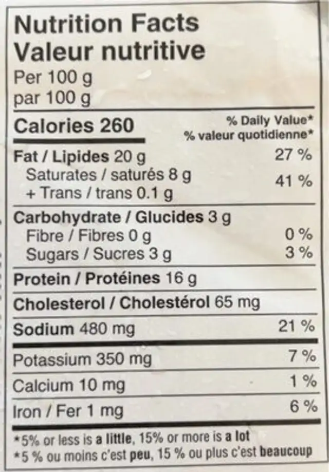 Seasoned Pork Shoulder Blade Barbecue nutrition facts table