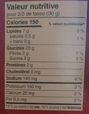 Croqu'légumes bettraves nutrition facts table