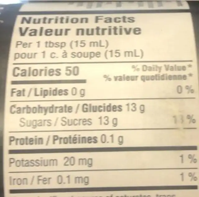 British Columbia Raspberry nutrition facts table