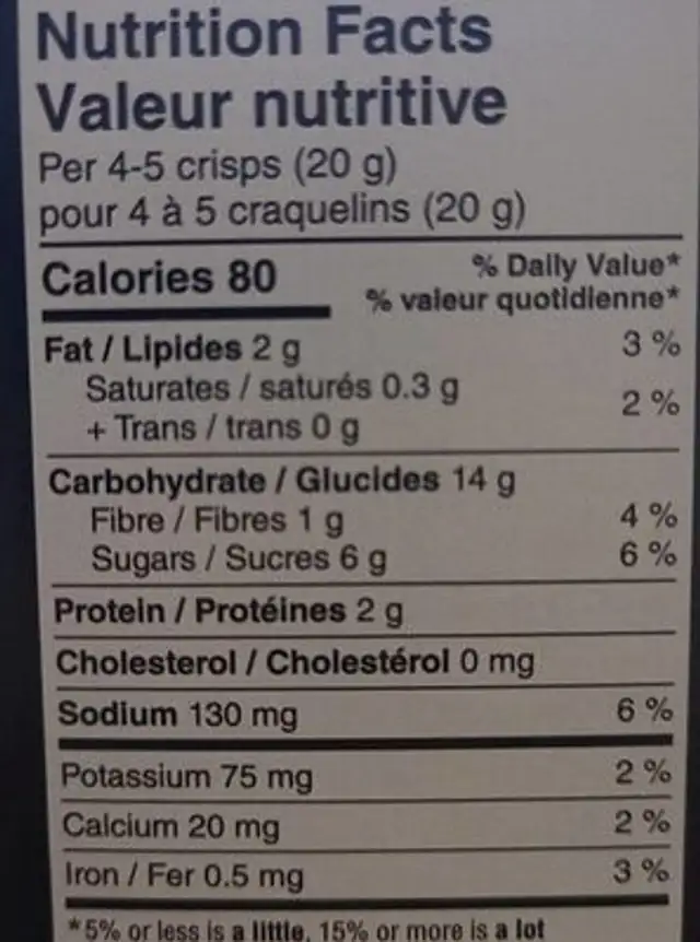 Raisin & black currant artisan crisps nutrition facts table