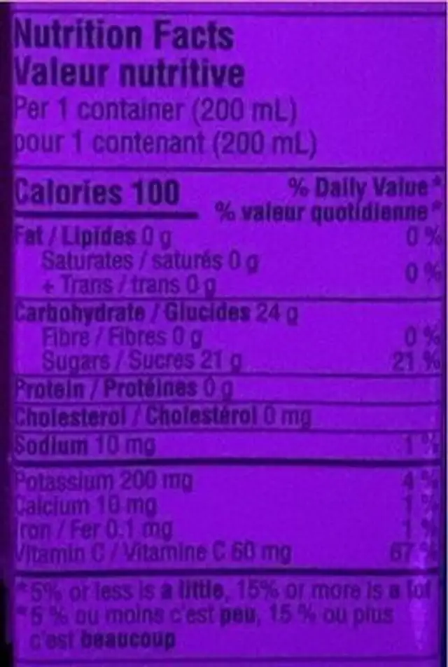 Fruit juice nutrition facts table