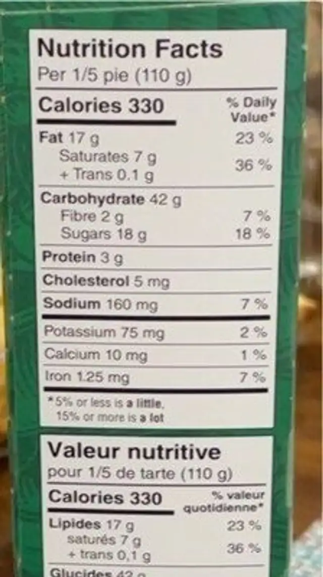 Apple Pie nutrition facts table