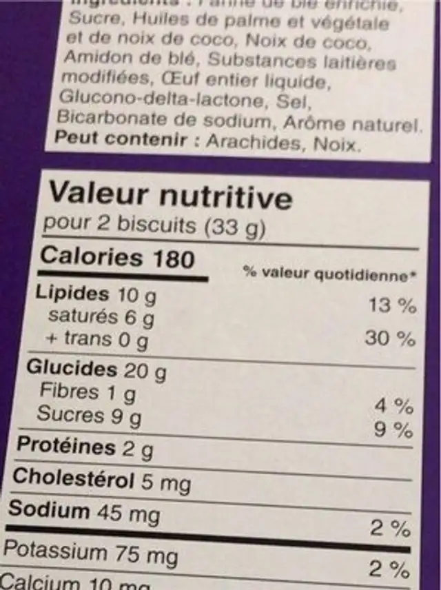 Biscuits Noix de Coco grillés nutrition facts table