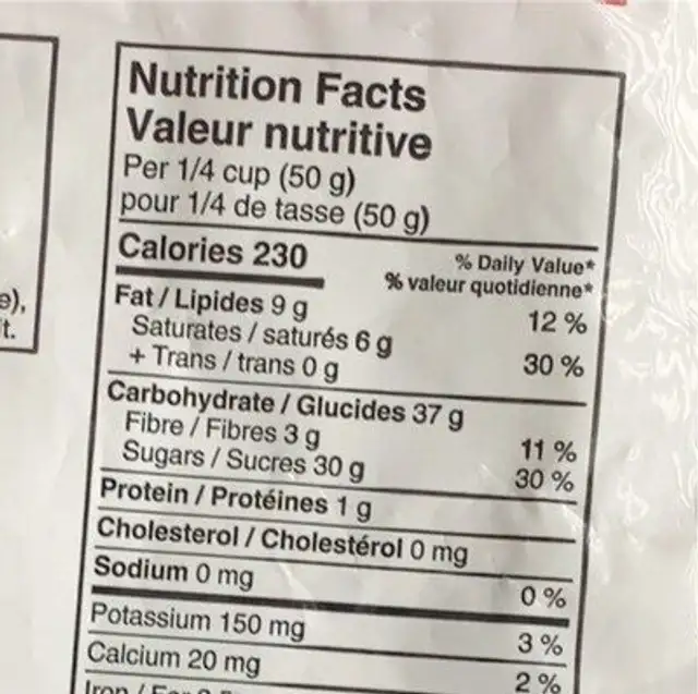 Dark Chocolate cranberries nutrition facts table
