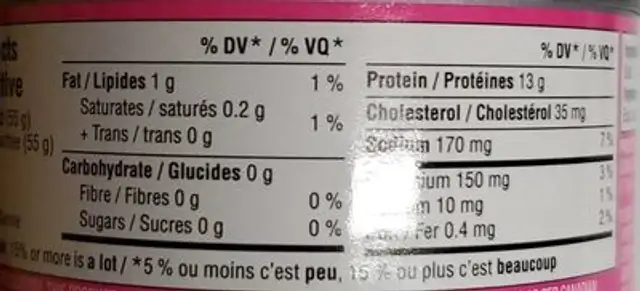 Saumon rose nutrition facts table