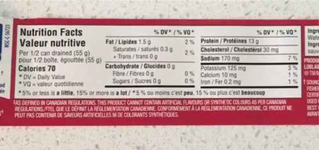 Sockeye salmon nutrition facts table