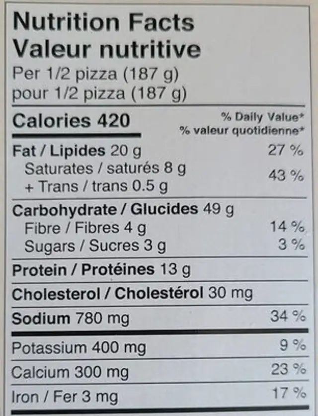 Beet and Cauliflower Flatbread nutrition facts table