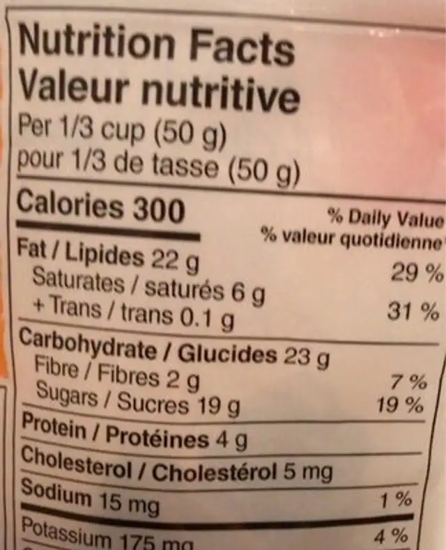 Milk chocolate covered pumpkin spice pecans nutrition facts table