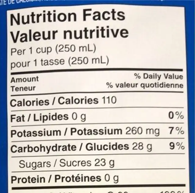 Jus de pomme nutrition facts table