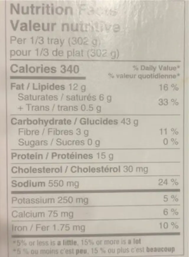 Beef Stroganoff nutrition facts table