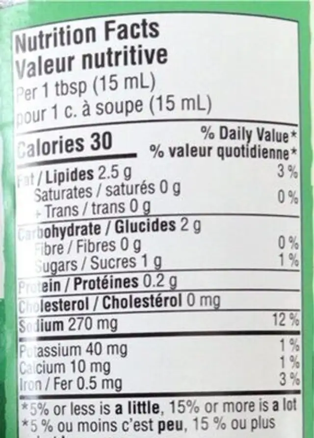 Memories of Mexico al pastor marinade nutrition facts table