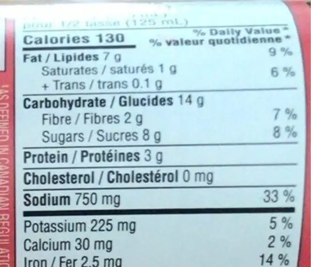 Mole poblano simmer sauce nutrition facts table
