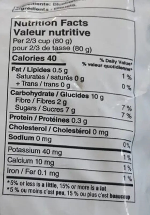 Bleuets canadiens nutrition facts table