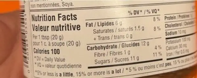 Chocolate nutrition facts table