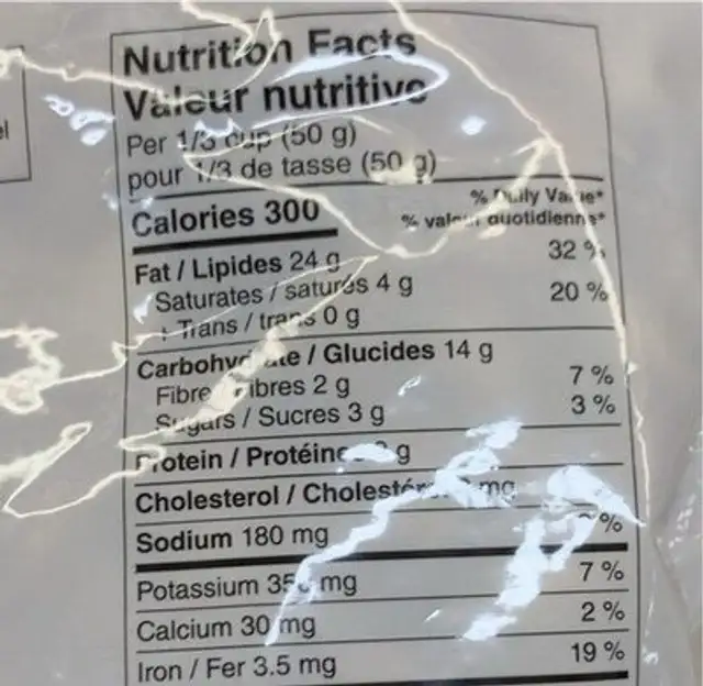 Cashew nutrition facts table