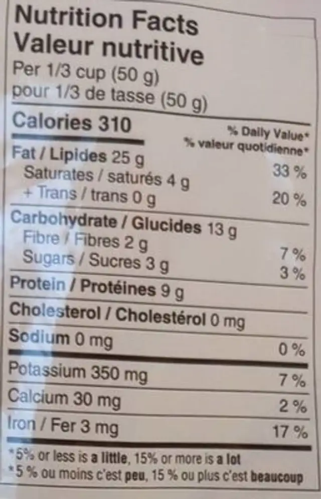 Unsalted dry-roasted cashews nutrition facts table