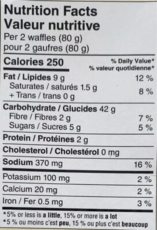 Gluten Free Original Waffles nutrition facts table