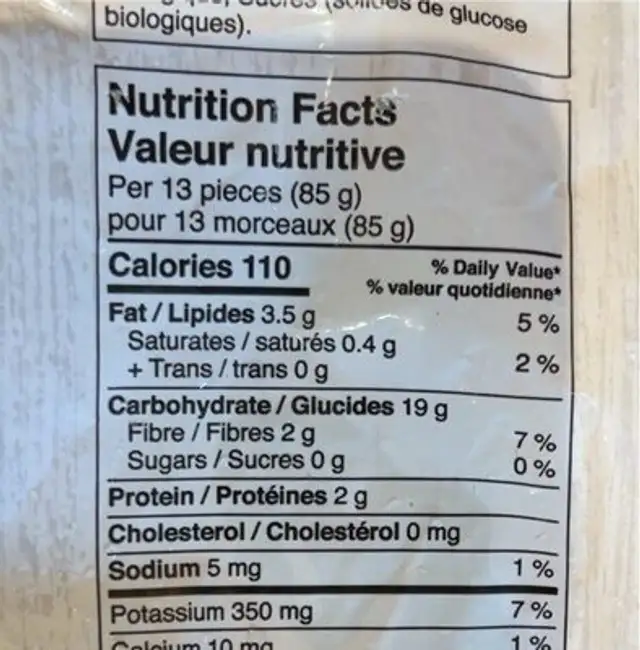 Fried potatoes nutrition facts table
